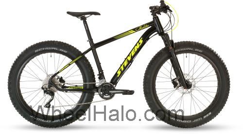 Stevens Mobster specs and reviews